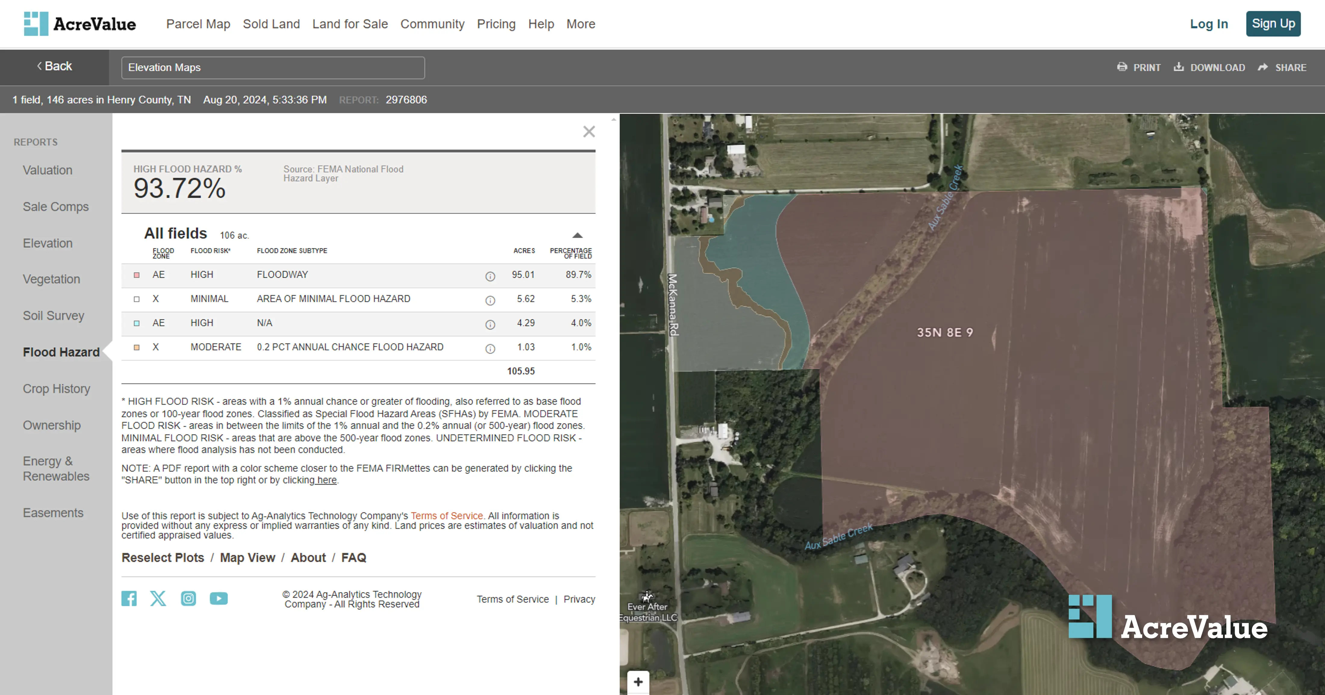 Use Flood Hazard Maps to Reduce Land Risk | AcreValue